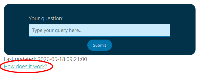 How does it work
